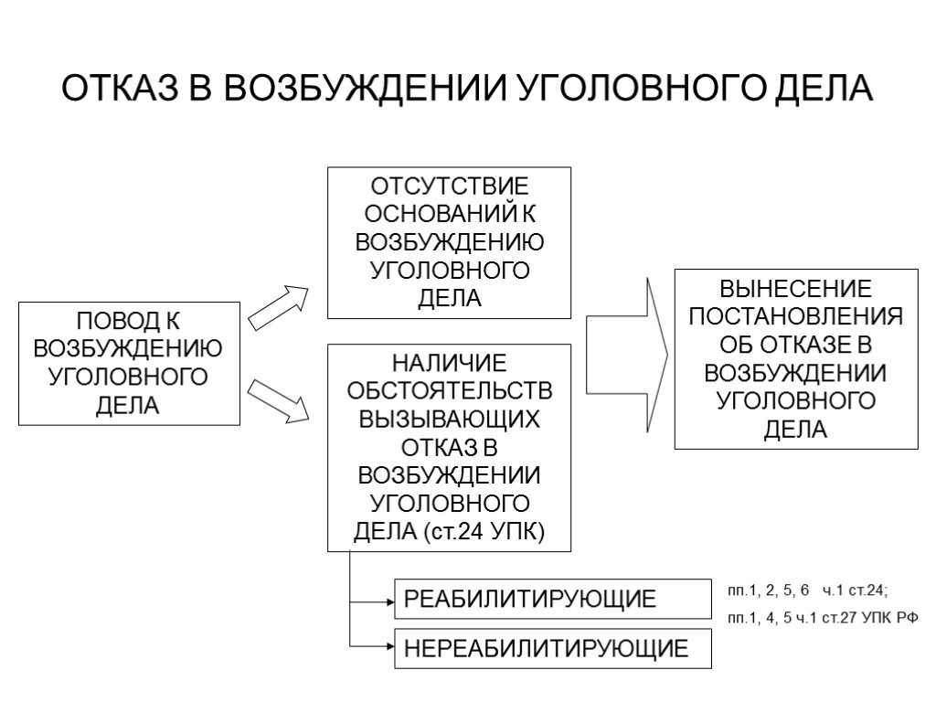 Картинки для возбуждения